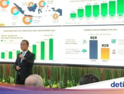 Mengoptimalkan Pengalokasian Dana untuk Mendukung Program Prioritas